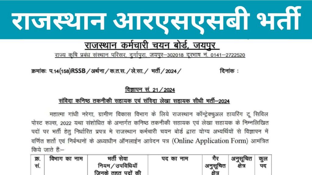 Rajasthan RSSB Vacancy 2025