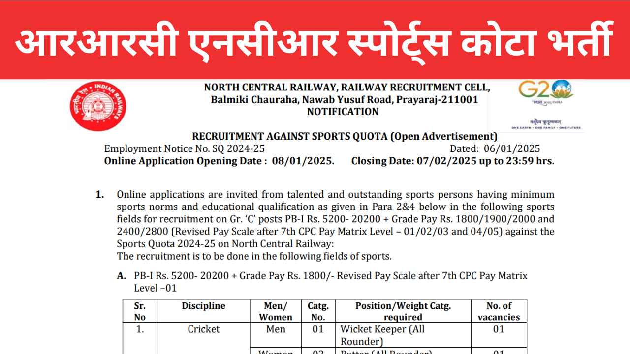 Railway Sports Quota Vacancy 2025