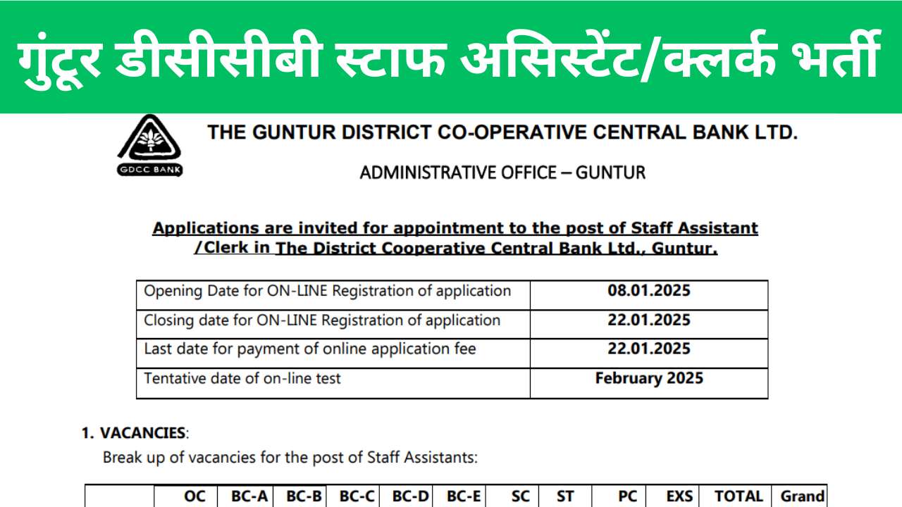 Guntur DCCB Vacancy 2025